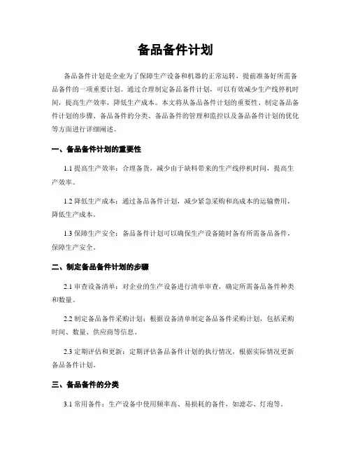 备品备件计划