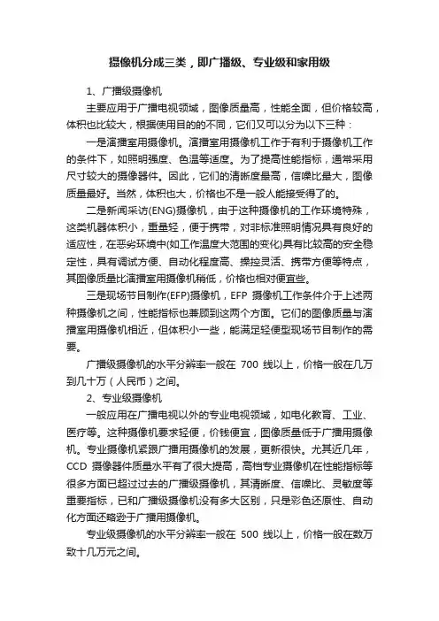 摄像机分成三类，即广播级、专业级和家用级
