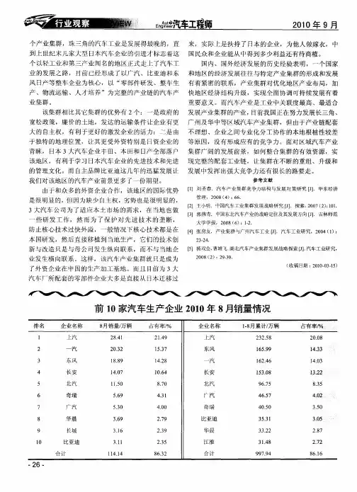 前10家汽车生产企业2010年8月销量情况