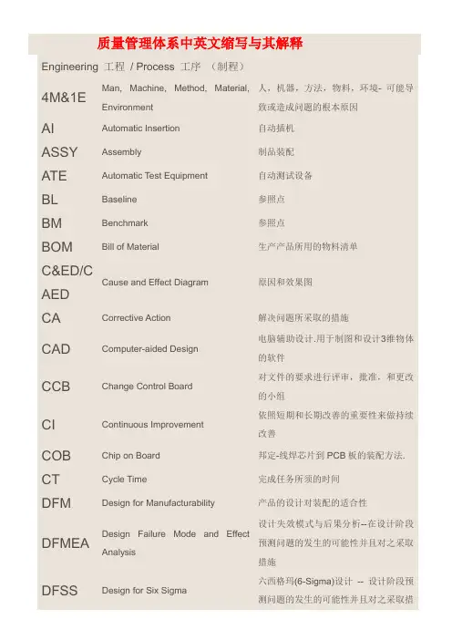 质量管理体系中英文缩写与其解释