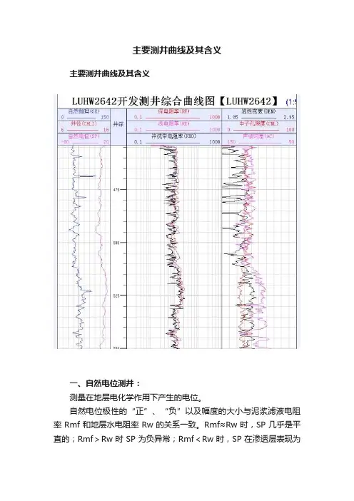 主要测井曲线及其含义