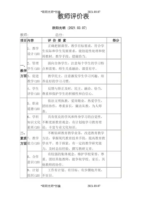 教师自我评价表之欧阳光明创编