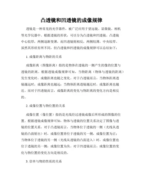 凸透镜和凹透镜的成像规律