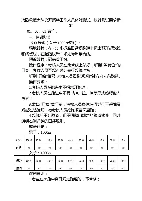 消防救援大队公开招聘工作人员体能测试、技能测试要求标准