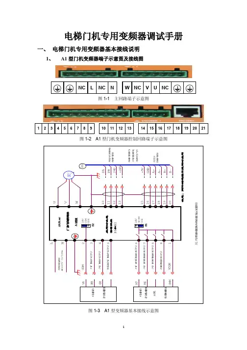 电梯门机专用变频器调试手册