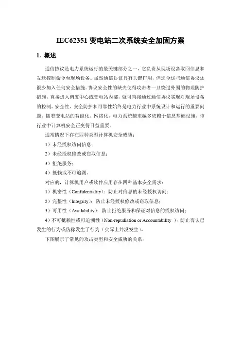IEC62351变电站二次系统安全加固方案