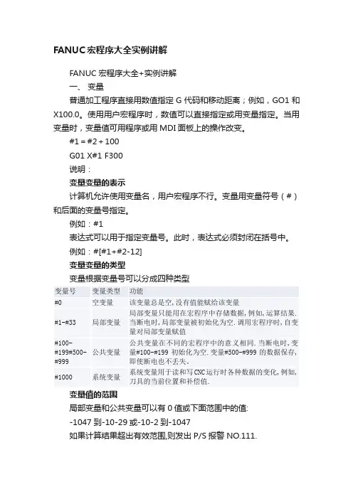 FANUC宏程序大全实例讲解