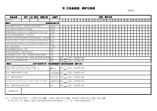 设备维护保养点检表大全含保养制度完整版