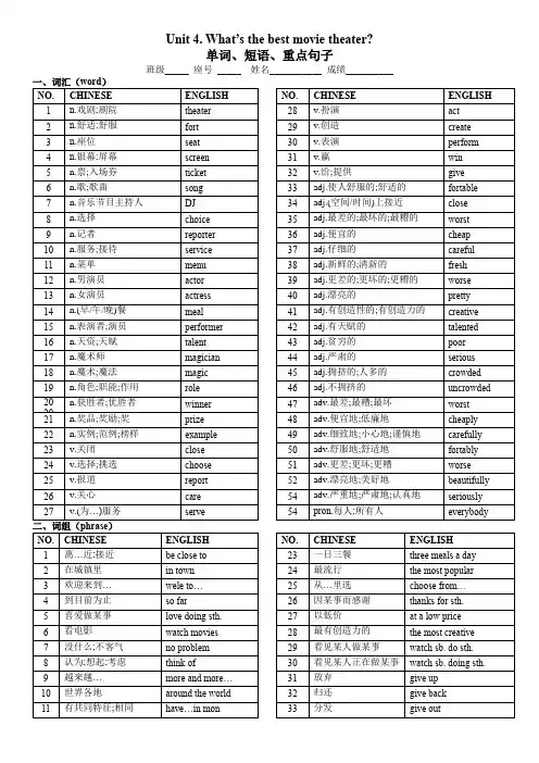 Unit4词汇短语重点句子人教版英语八年级上册