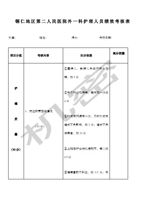 护士绩效考核表