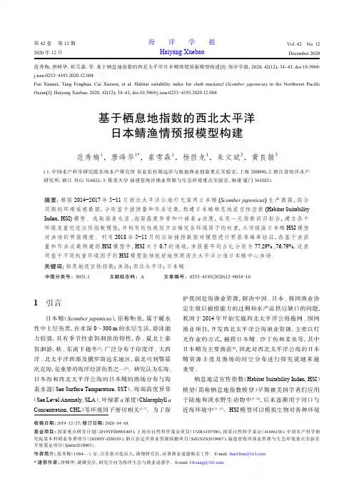 基于栖息地指数的西北太平洋日本鲭渔情预报模型构建