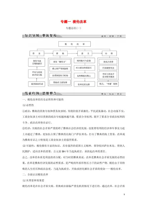 2018_2019学年高中历史专题一梭伦改革专题总结一学案人民版选修1