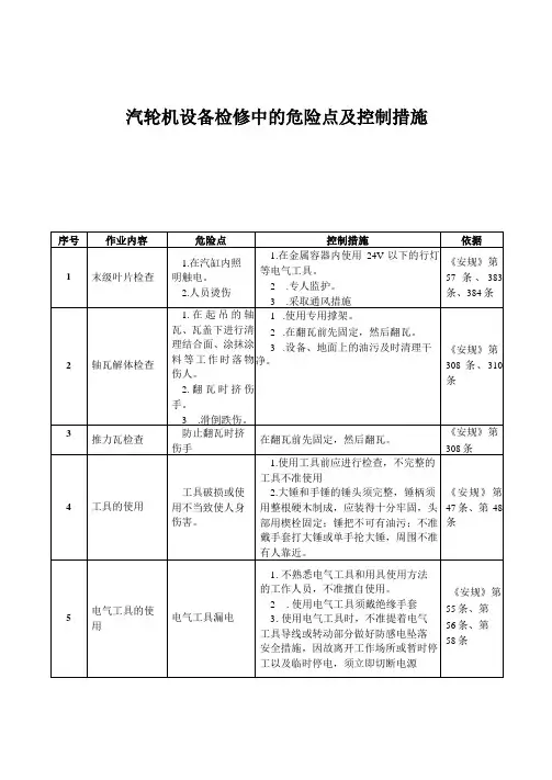 汽轮机设备检修中的危险点及控制措施