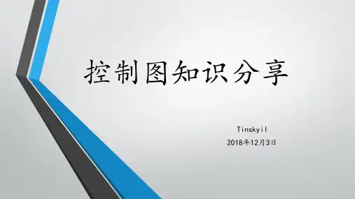控制图PPT(经验整理)
