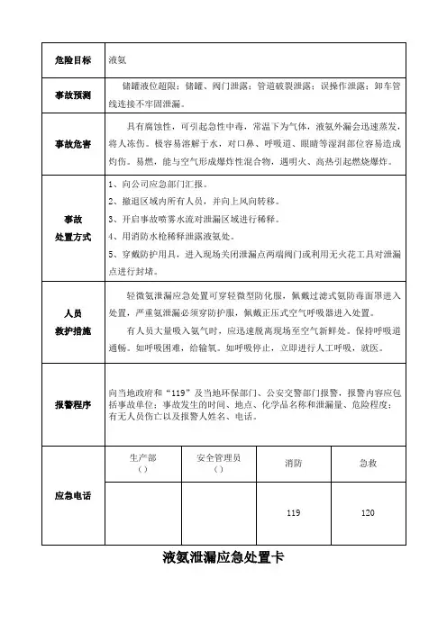应急事故处置卡汇编