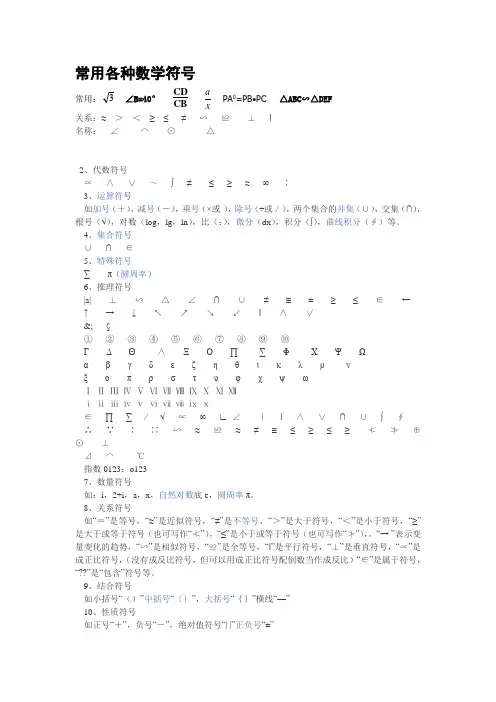 word各种数学输入格式