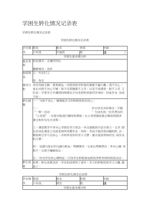 学困生转化情况记录表