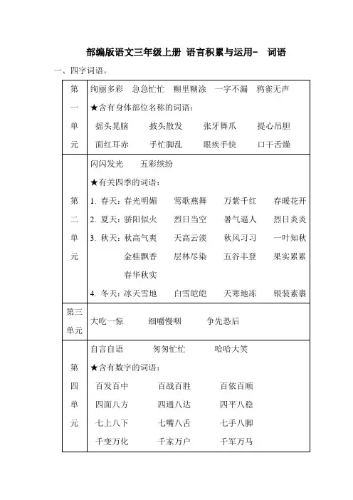 部编版语文三年级上册 语言积累与运用-词语(素材)