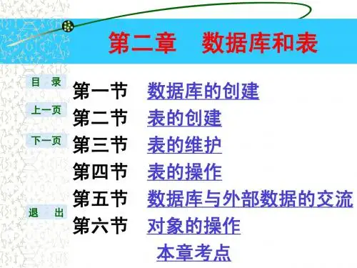 ACESS学习资料