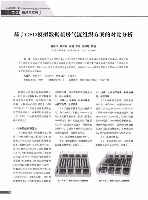 基于CFD模拟数据机房气流组织方案的对比分析