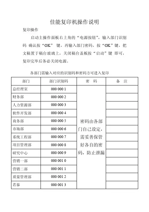 佳能复印机操作说明