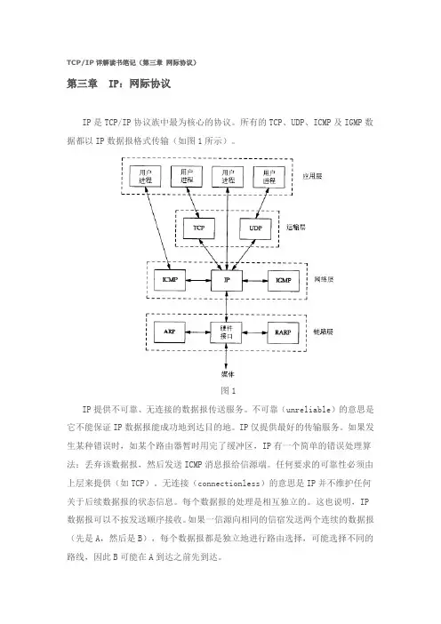 TCPIP详解读书笔记(第三章 网际协议
