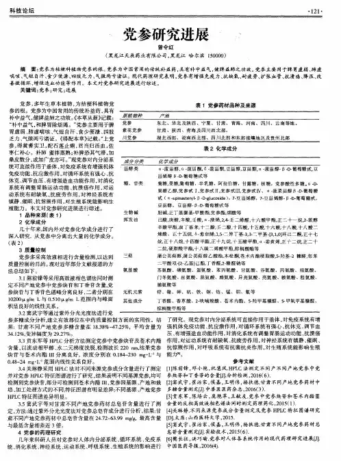 党参研究进展