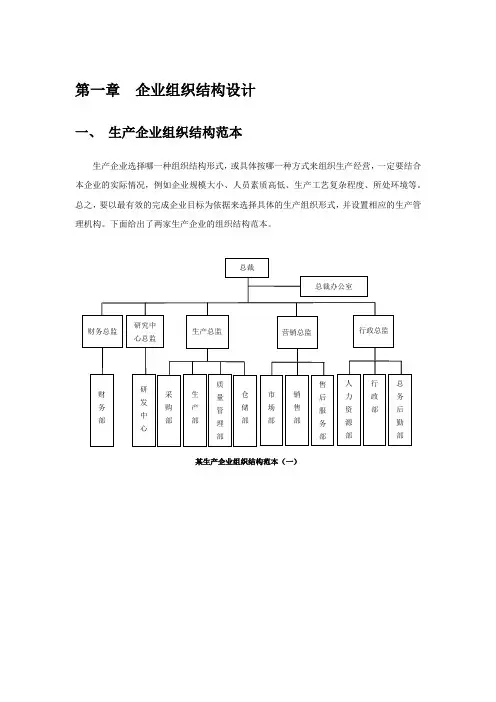 企业组织结构设计(全套)