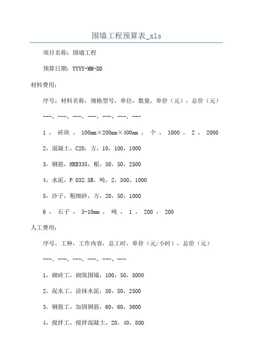 围墙工程预算表_xls