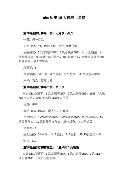 nba历史10大篮球巨星榜