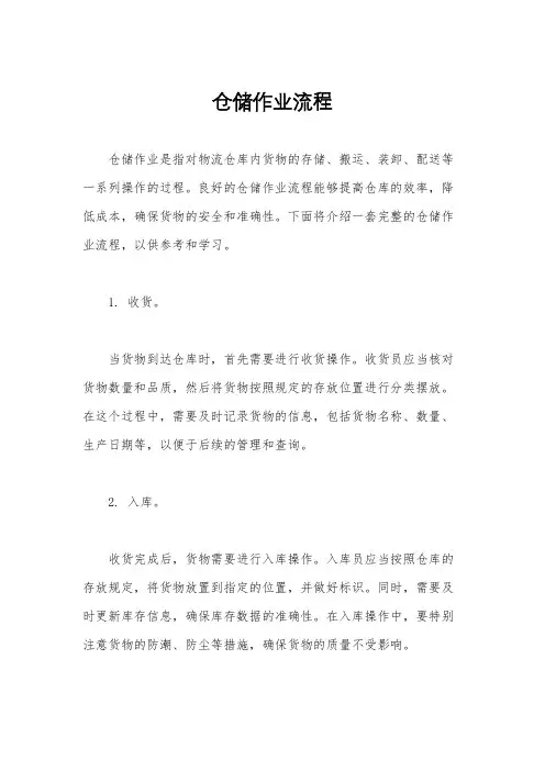 仓储作业流程