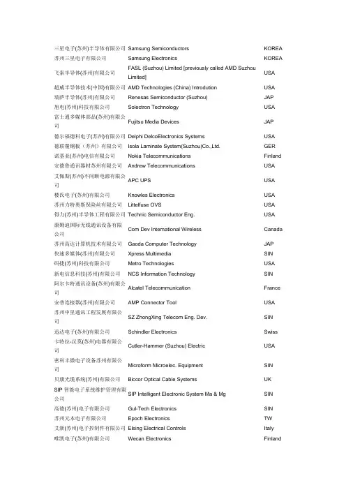 苏州500强企业名单