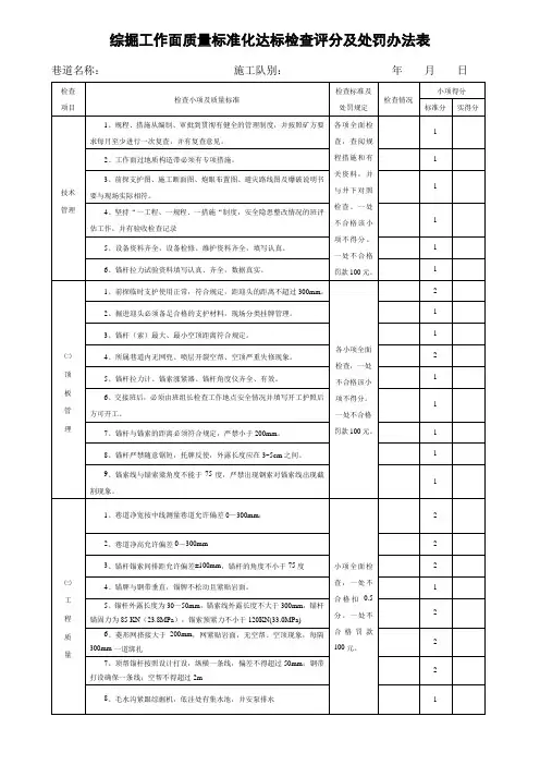 郭屯项目部综掘工作面达标检查评定表