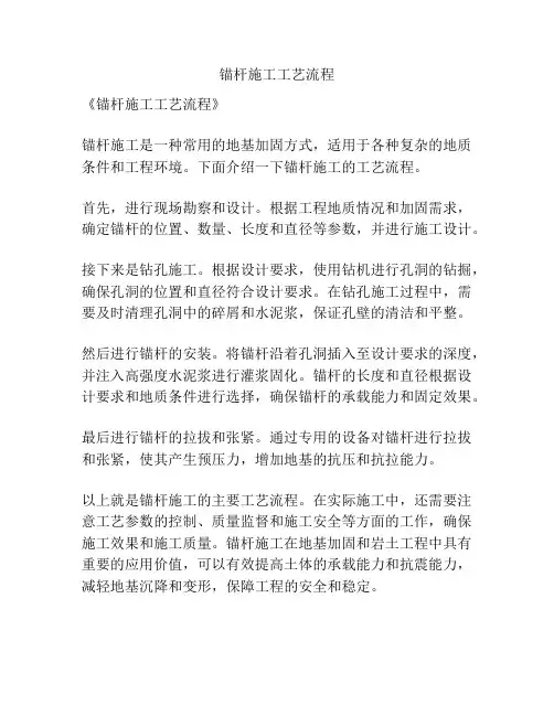 锚杆施工工艺流程