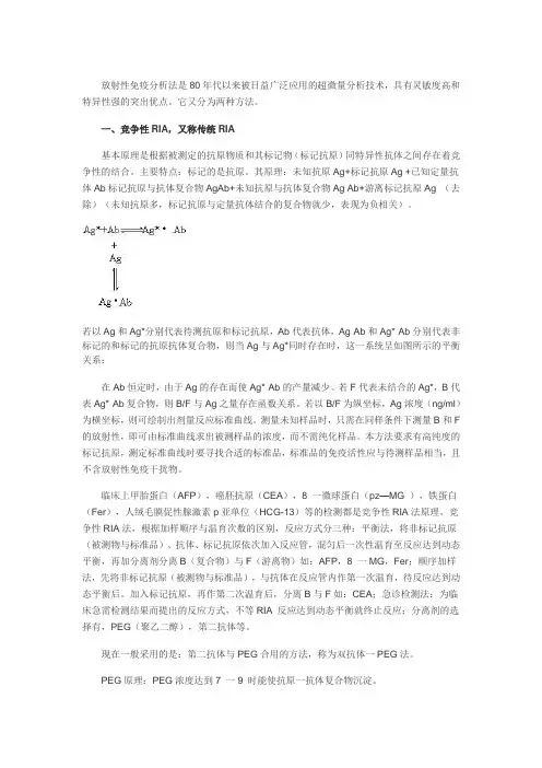 RIA放免法