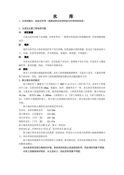 新立城水库(1)