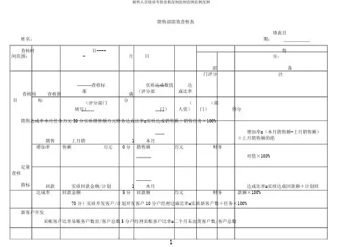 销售人员绩效考核表格范例范例范例范例范例