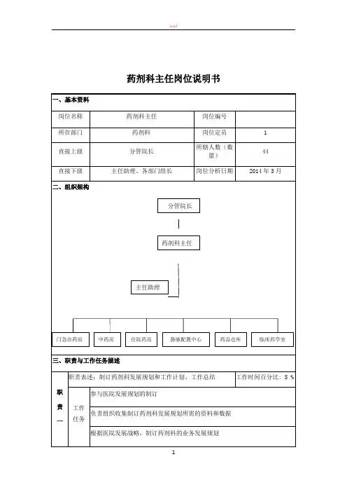药剂科主任岗位说明书