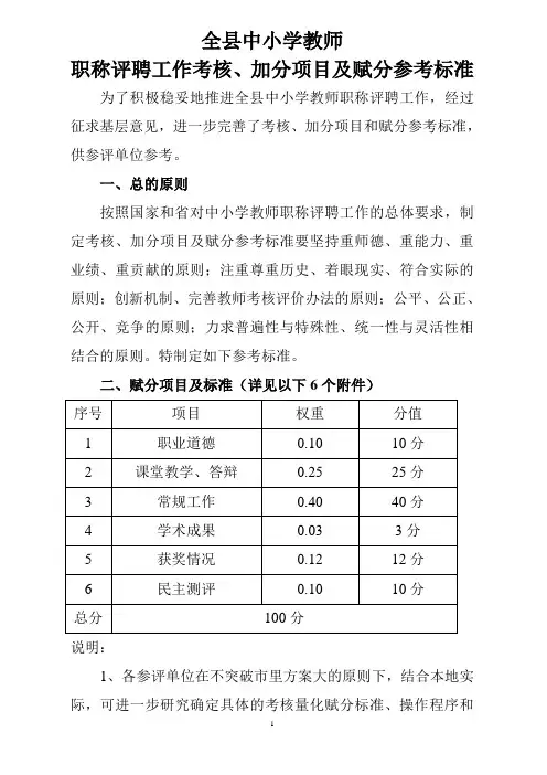 教师职称评聘赋分标准