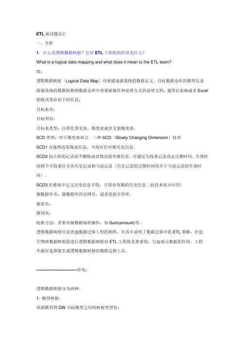 面试ETL题总汇