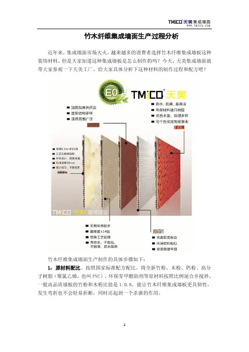 竹木纤维集成墙面生产过程