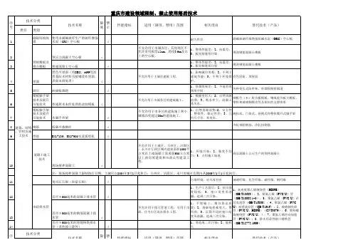 重庆市建设领域限制、禁止使用落后技术的通告(1-6号)