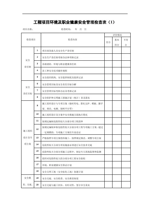 工程项目环境及职业健康安全管理检查表
