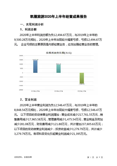 凯撒旅游2020年上半年经营成果报告