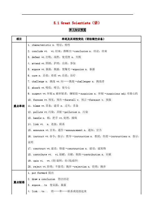 高考英语一轮复习 5.1 Great Scientists(讲)(含解析)