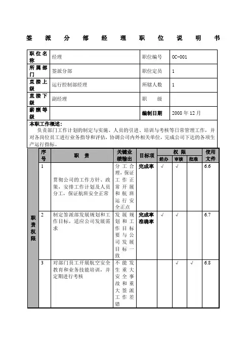 航空物流公司签派分部经理职位说明书及关键绩效标准