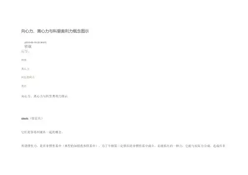 向心力、离心力与科里奥利力概念图示
