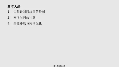 运筹学清华大学PPT课件