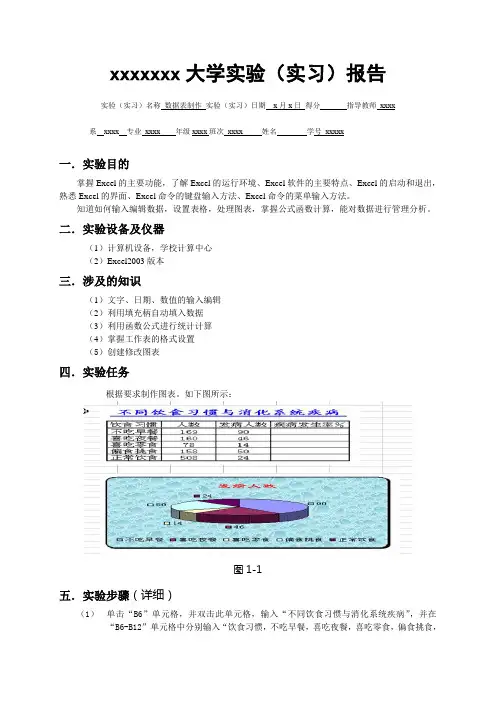 excel实验报告范例