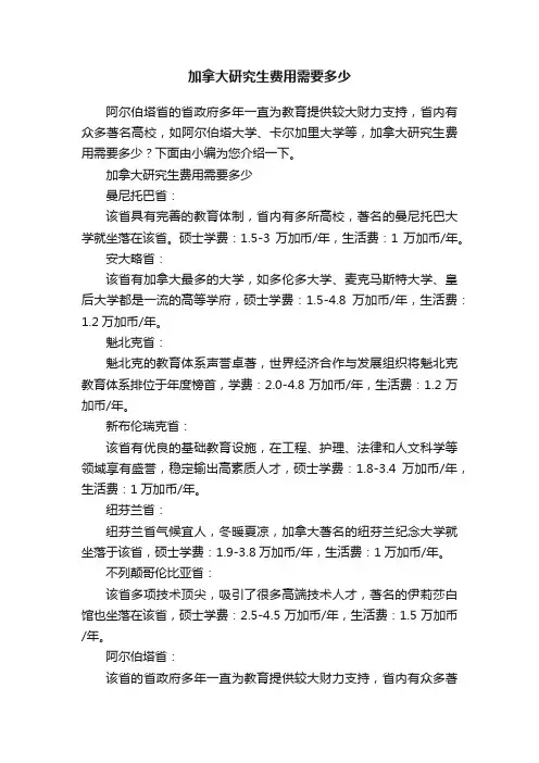 加拿大研究生费用需要多少